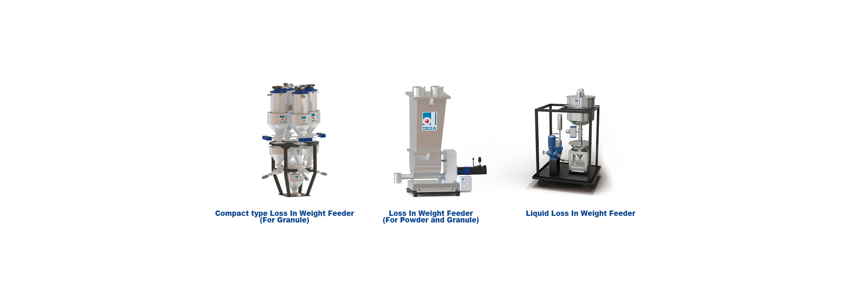 quality Gravimetric Dosing System factory